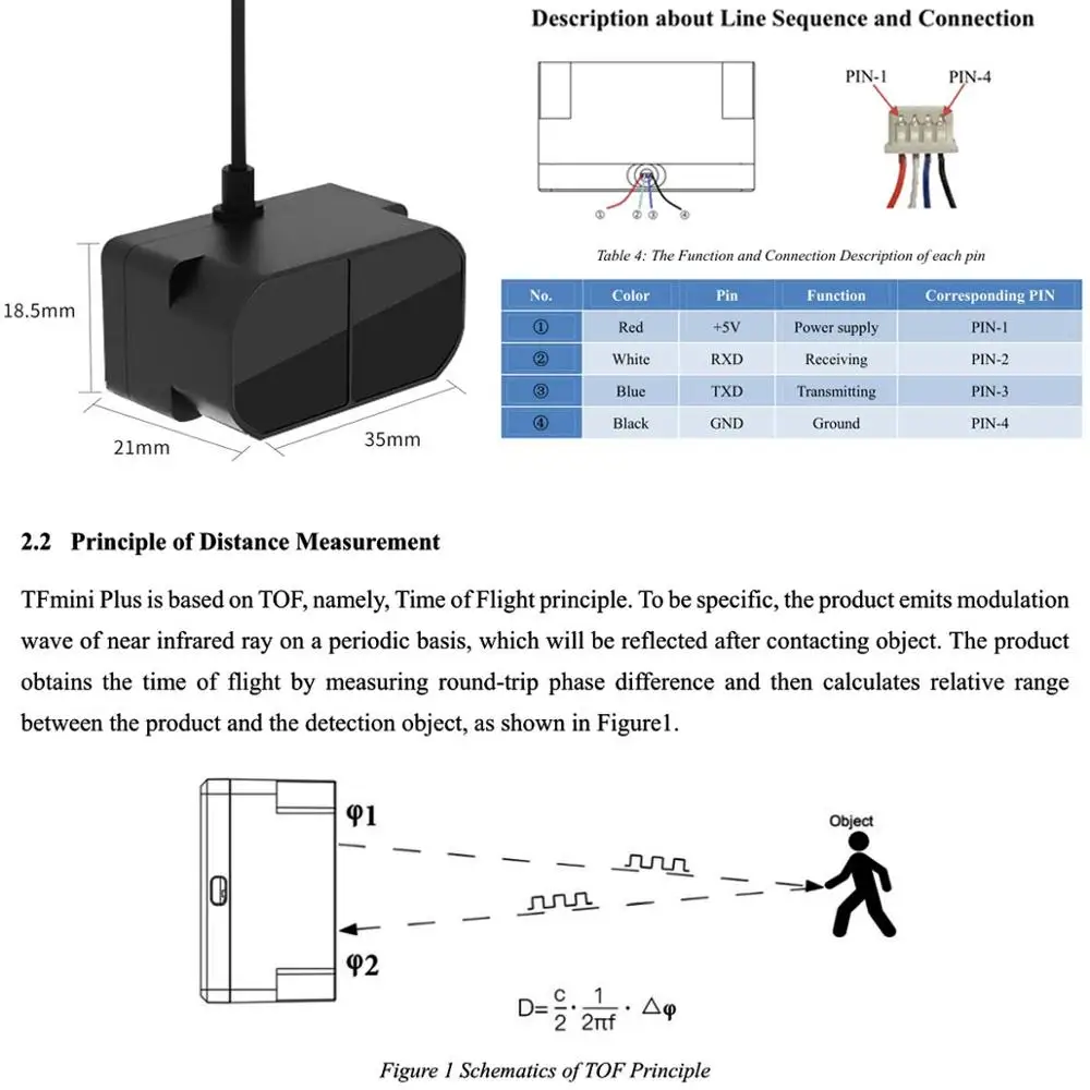 เซ็นเซอร์ LiDAR Benewake TFmin - Home Automation Arduino บทวิจารณ์และราคา