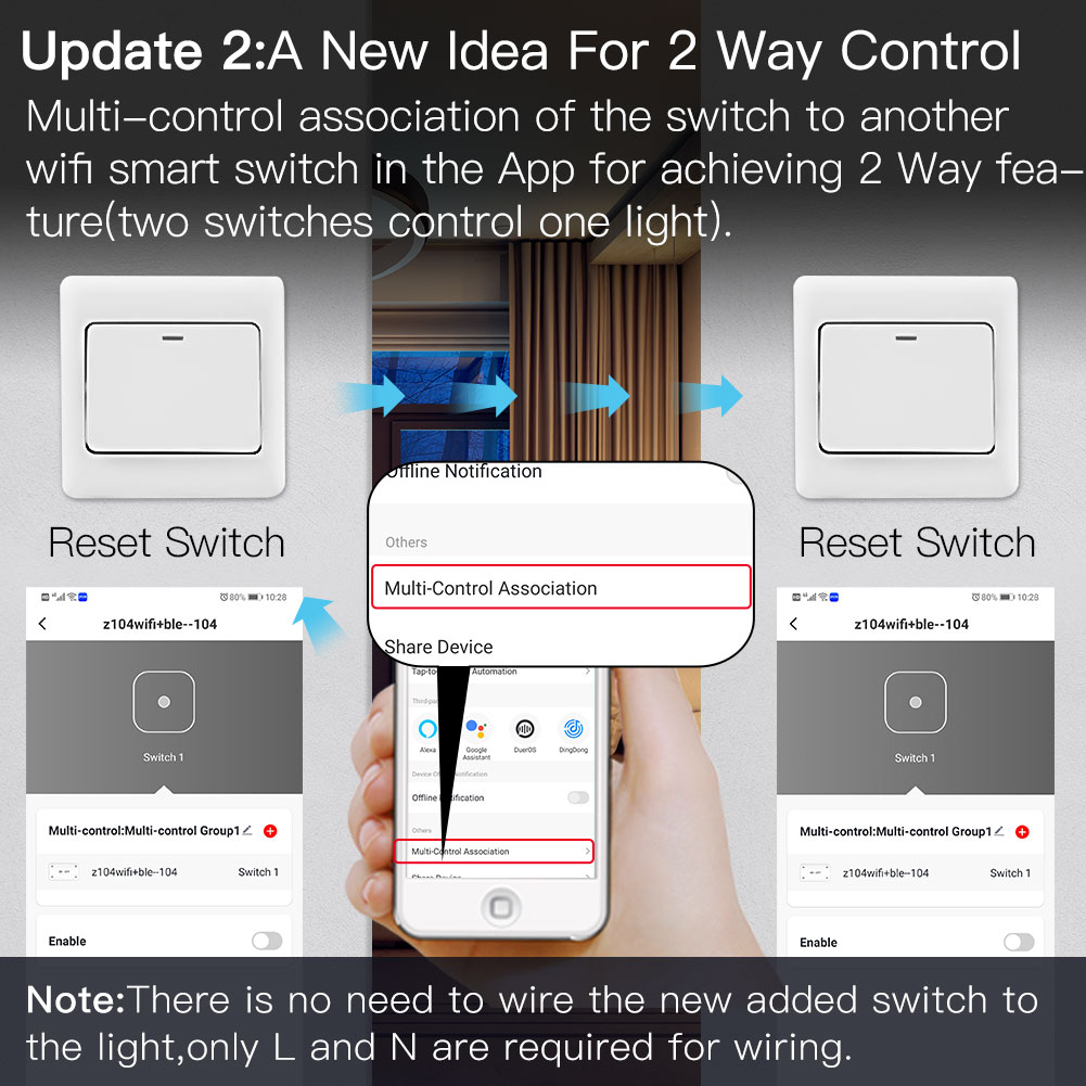 สวิทช์ไฟโมดูล Wifi Zigbee 3.0  - Home Automation Ideas บทวิจารณ์และราคา