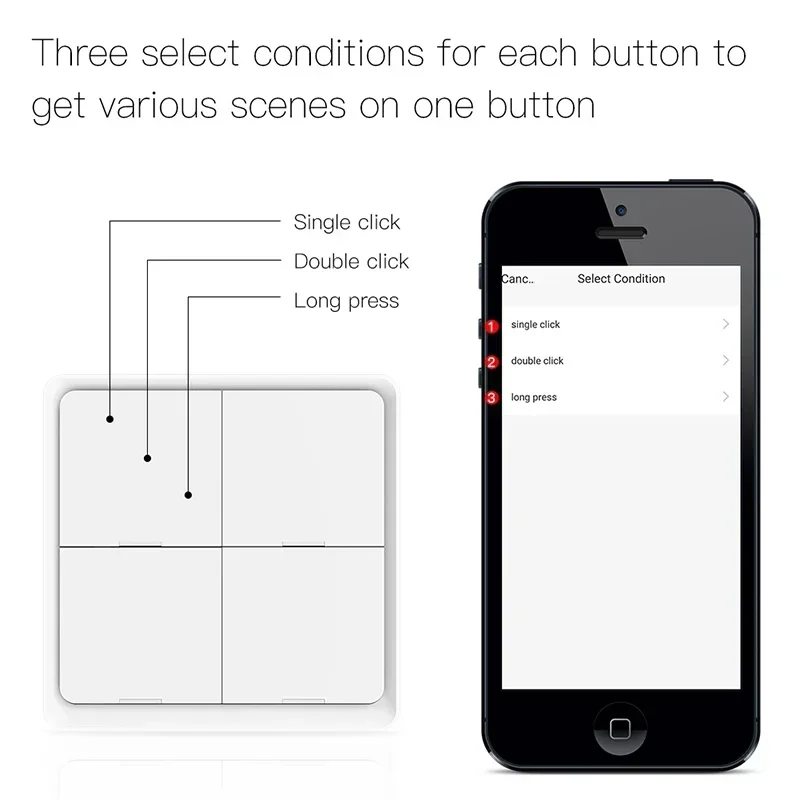 ZigBee ไร้สาย4 Gang 12 Scene ส - Home Automation Ideas บทวิจารณ์และราคา