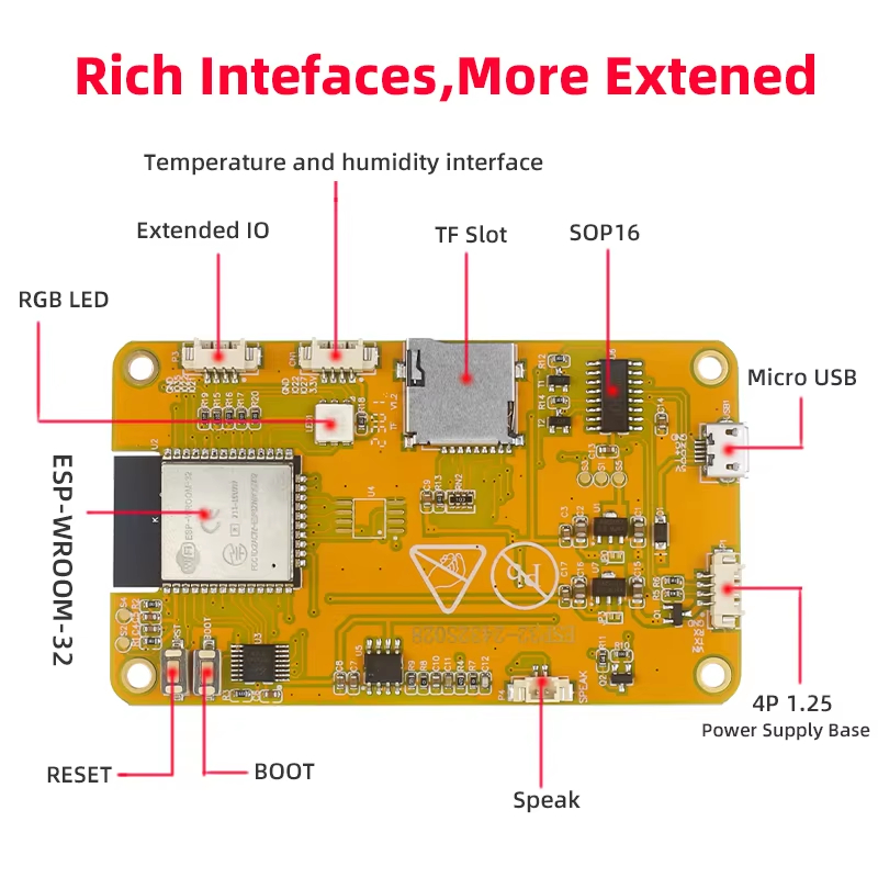 สินค้าขายดี ESP32 CYD MCU จอแส - Home Automation Arduino บทวิจารณ์และราคา