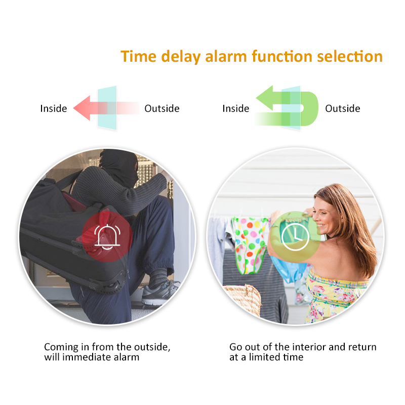 เซ็นเซอร์ตรวจจับการเคลื่อนไหวแ - Motion Sensor Pir Wired บทวิจารณ์และราคา
