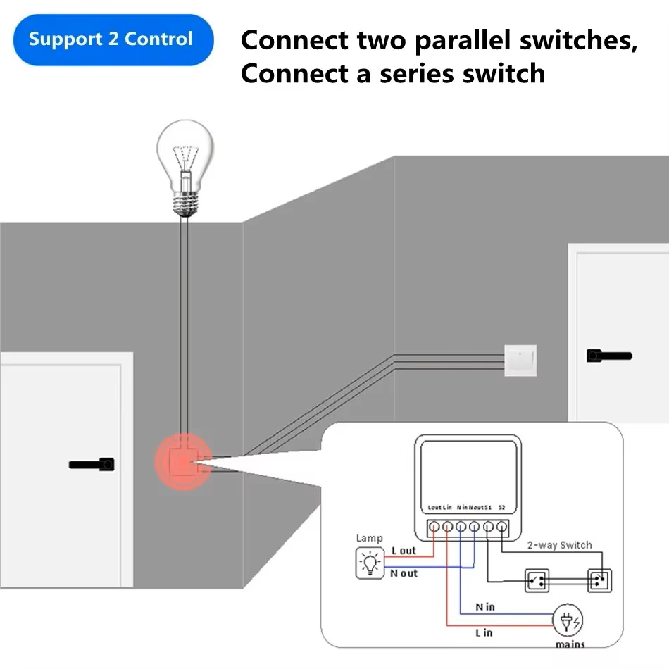 สวิตช์อัจฉริยะ WiFi 16A โมดูลส - Home Automation Ideas บทวิจารณ์และราคา